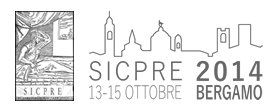 SICPRE Bergamo 2014 - 63° Congresso Nazionale - 80° Anniversario della Società